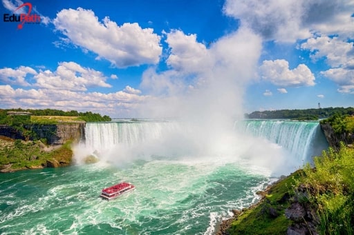 Thác Niagara tuyệt đẹp ở Canada - EduPath