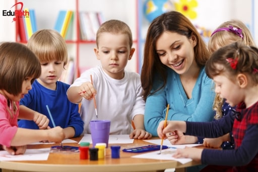 Giáo dục ở Canada tạo điều kiện cho trẻ nhỏ thỏa sức sáng tạo - EduPath