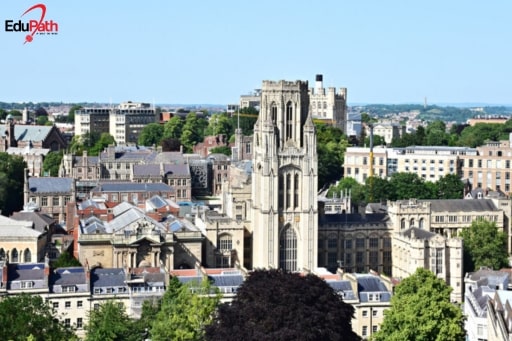 University of Bristol - EduPath