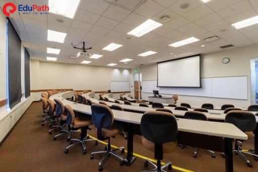 Phòng học tại trường Colorado Mesa University (Pathway, Ug, Pg) - EduPath